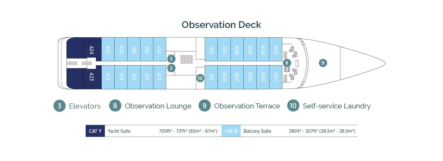 Emerald Yachts - Observation Deck