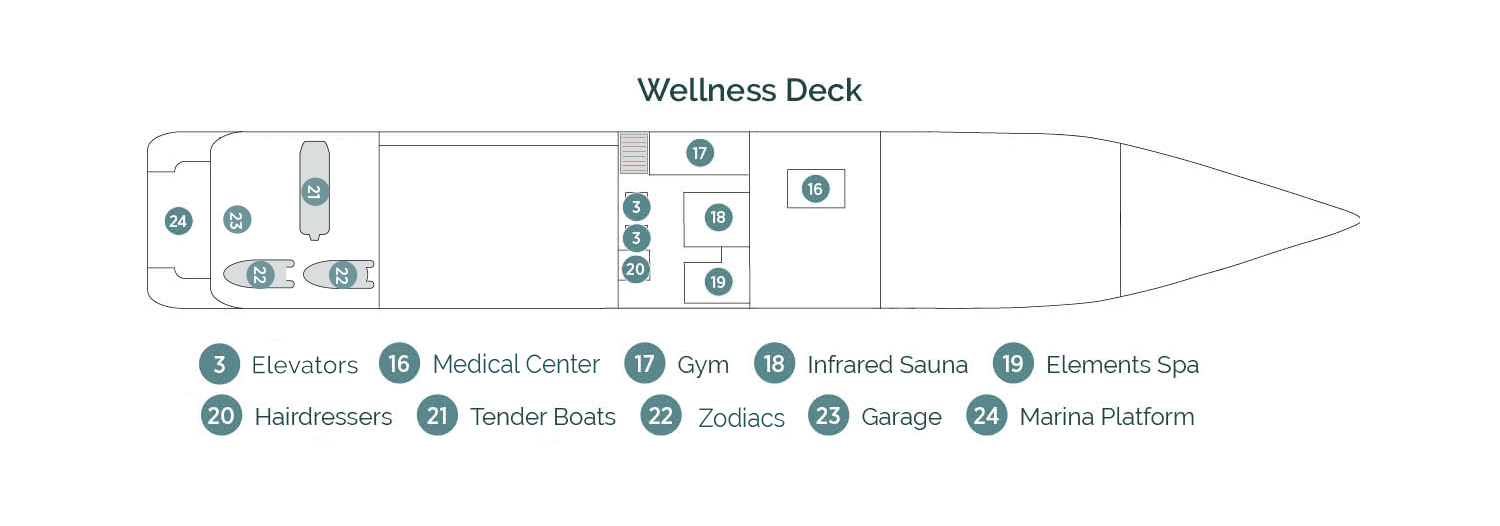 Emerald Yachts - Wellness Deck